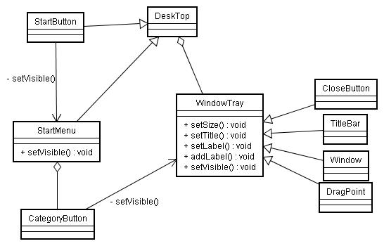 20040425_03_window_ClassDiagram.jpg