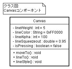 20040427_02_canvas.jpg